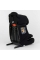 Автокрісло універсальне FX 7887 (2) Joy, 9-36 кг, ISOFIX